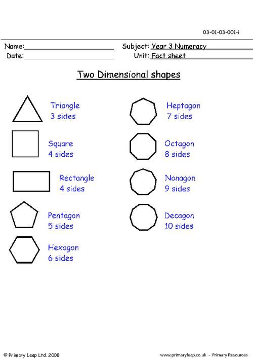 Two Dimensional Shapes (2