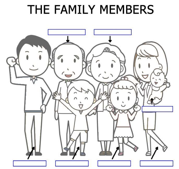 Pin By Amal Botros On Family Coloring Pages