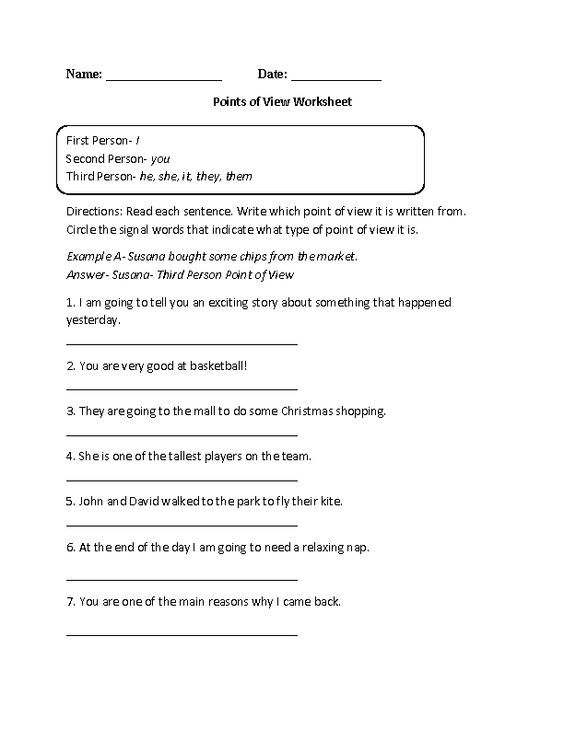 8th Grade Common Core