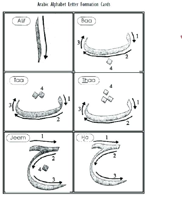 Alphabet Letter Worksheets For Kids Letters To Download Free