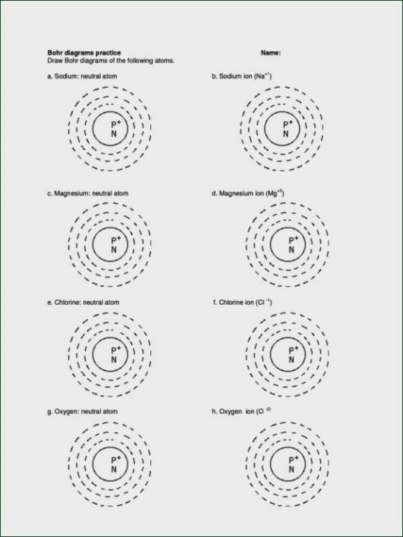 Blank Bohr Model Worksheet