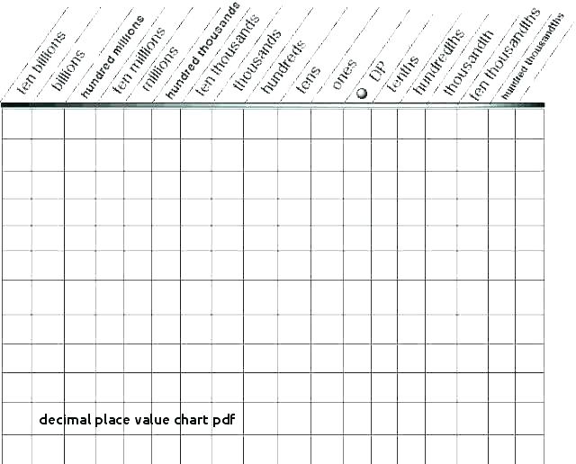 Decimal Place Value Chart Printable De Place Value Chart Printable