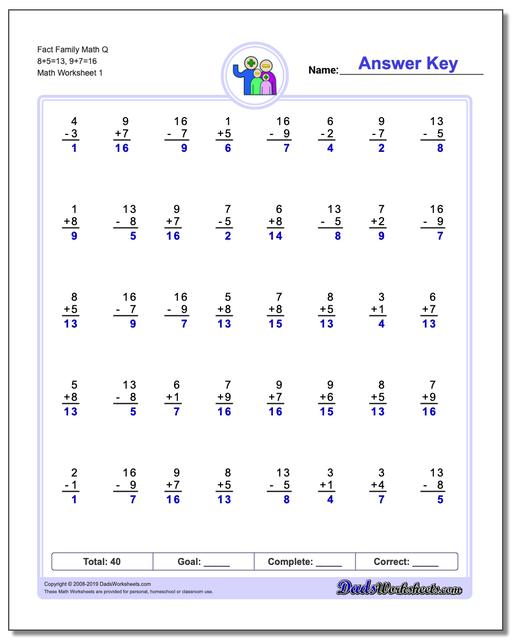 One Minute Addition Subtraction