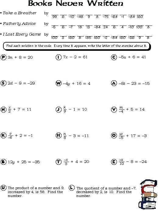Books Never Written Math Worksheet Answers Algebra