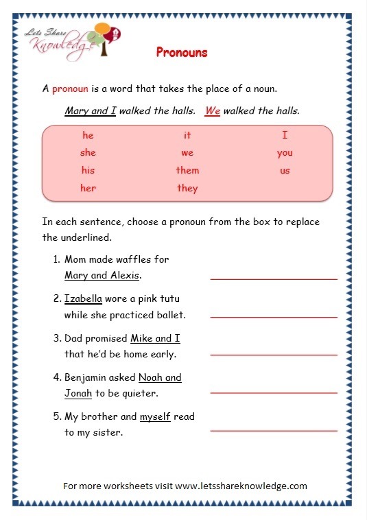Grade 3 Grammar Topic 9  Pronouns Worksheets