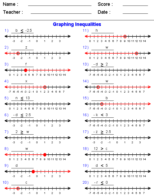 8th Grade Math Worksheets