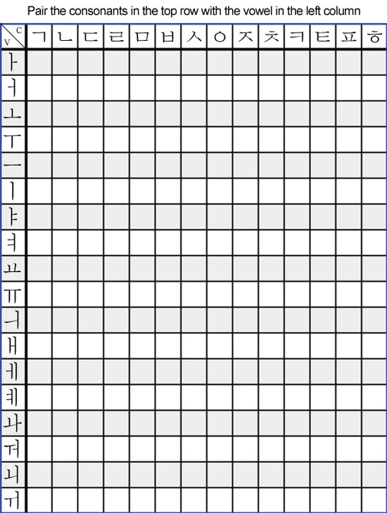 Korean Principles Of Orthography