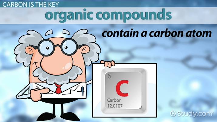 Naming Organic Compounds  Rules & Practice
