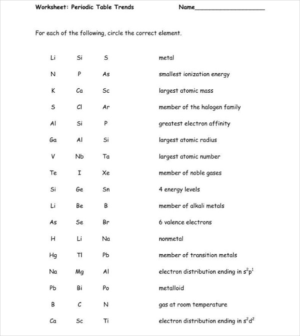 8+ Periodic Table Worksheet Templates
