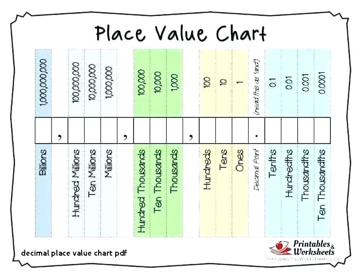 Place Value Printable Chart â Akasharyans Com