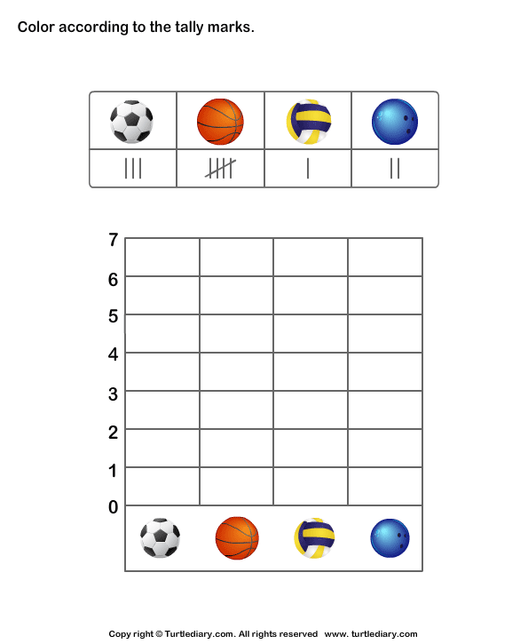 Record Data To Make Bar Graph Worksheet