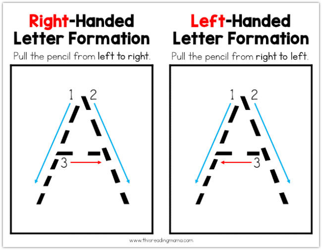 Left