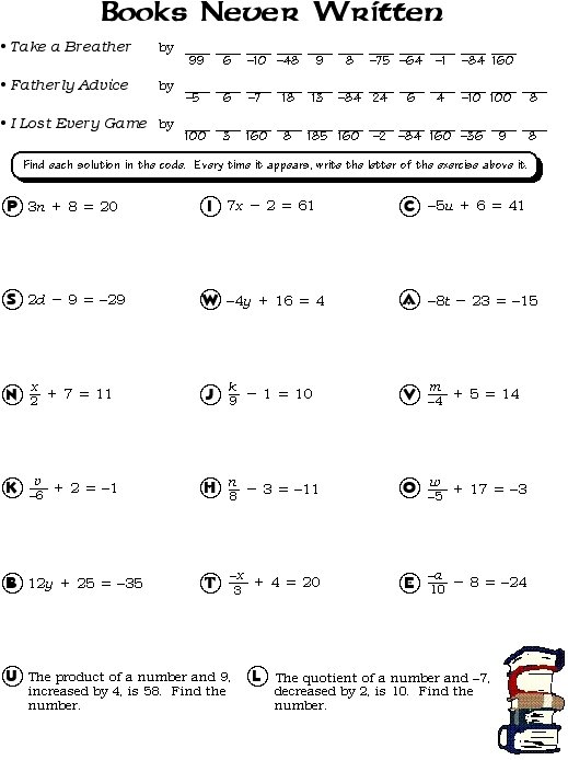 Books Never Written Math Worksheet Key