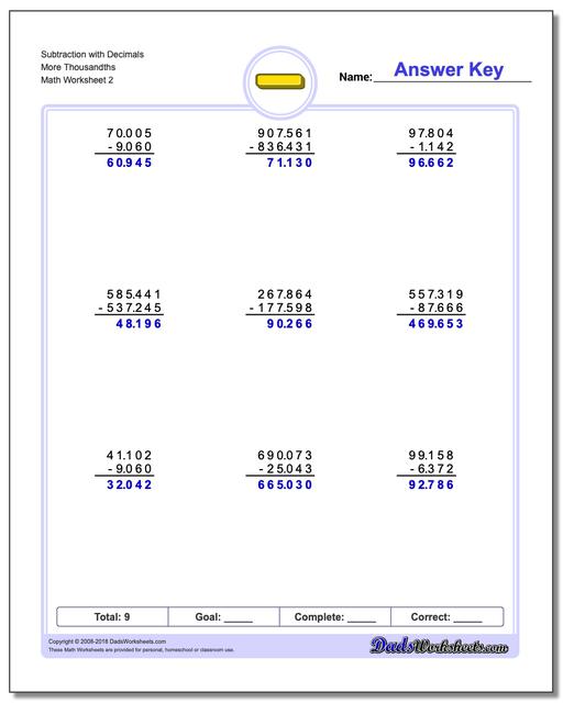 Subtraction With Decimals