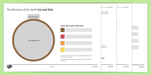 Structure Of The Earth Worksheet
