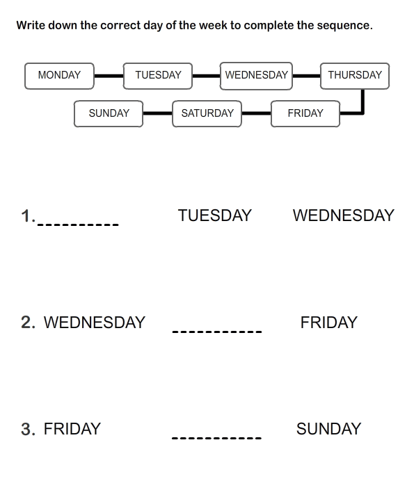 Days Of The Week Activities For Kids