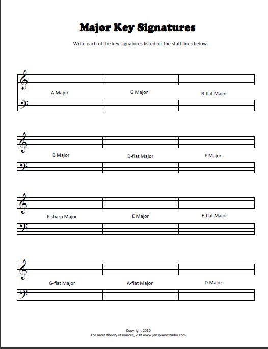 Key Signature Worksheets